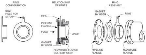 醋酸香蕉视频黄下载接地圖